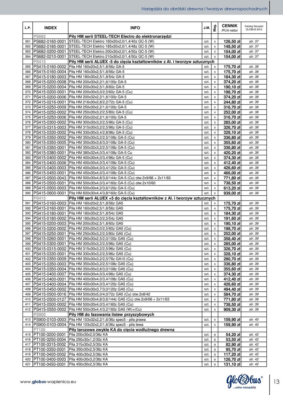 37 364 PS682-0210-0001 STEEL-TECH Elektro 210x30x2,0/1,4/50z GC-5 (W) szt. x 154,00 zł str. 37 PS415 Piły HM serii ALUEX -5 do ci cia kształtowników z Al.