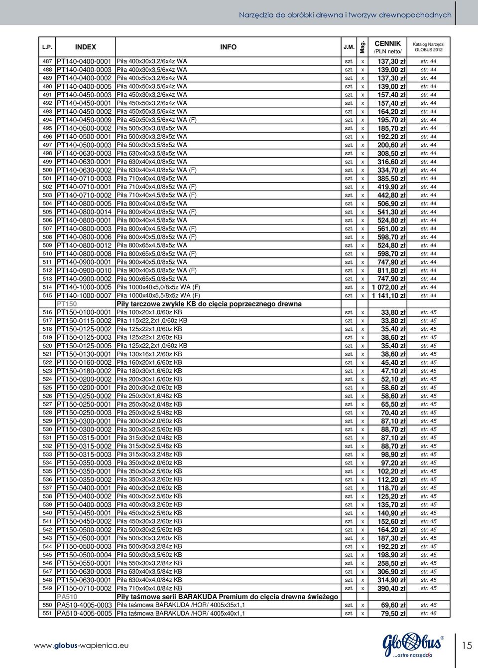 x 157,40 zł str. 44 492 PT140-0450-0001 Piła 450x50x3,2/6x4z WA szt. x 157,40 zł str. 44 493 PT140-0450-0002 Piła 450x50x3,5/6x4z WA szt. x 164,20 zł str.