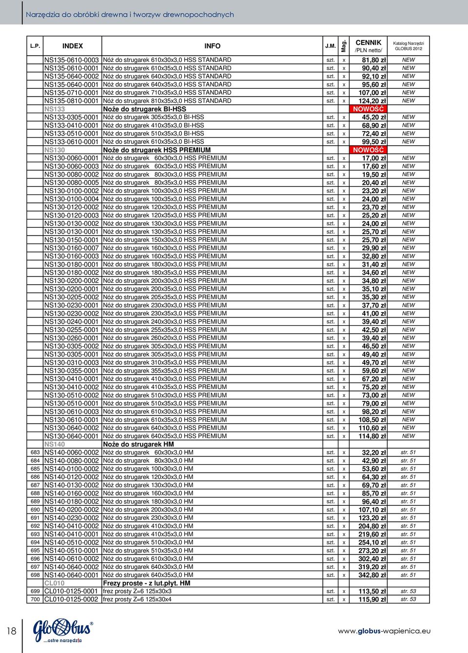 x 95,60 zł NEW NS135-0710-0001 Nó do strugarek 710x35x3,0 HSS STANDARD szt. x 107,00 zł NEW NS135-0810-0001 Nó do strugarek 810x35x3,0 HSS STANDARD szt.