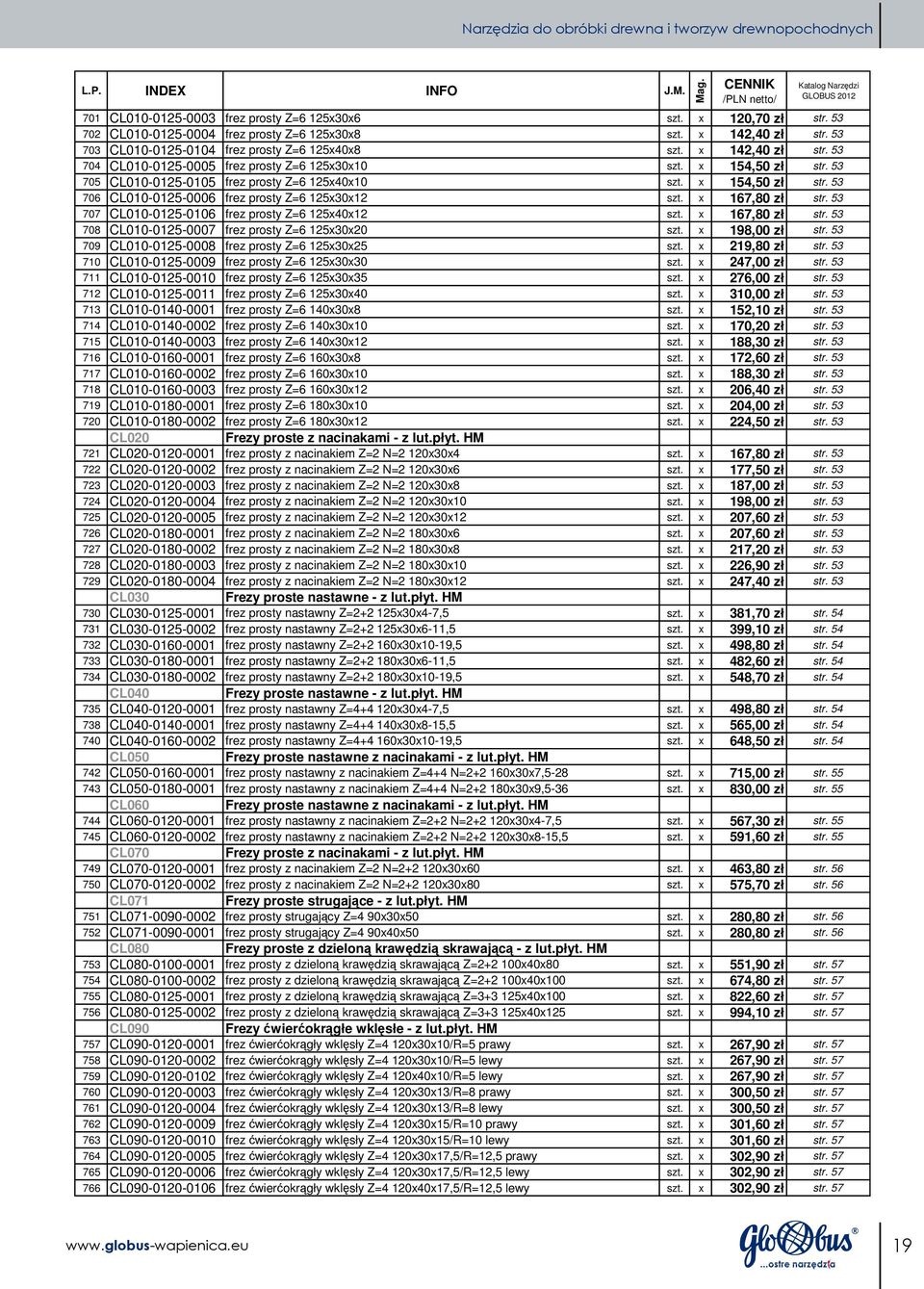 x 154,50 zł str. 53 706 CL010-0125-0006 frez prosty Z=6 125x30x12 szt. x 167,80 zł str. 53 707 CL010-0125-0106 frez prosty Z=6 125x40x12 szt. x 167,80 zł str. 53 708 CL010-0125-0007 frez prosty Z=6 125x30x20 szt.