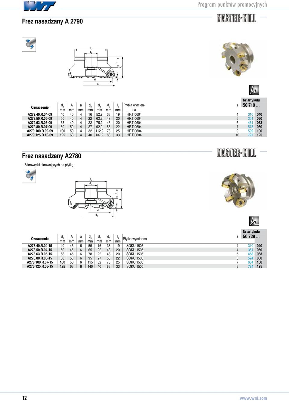 T 060 10 77 50719 Frez nsdzny A780 8 krwędzi skrwjących n płytkę d A l d Nr rtykułu A d d l z mm mm mm mm mm mm mm 50 79... A78.0.R.0-15 0 5 6 55 16 8 19 SOKU 1505 10 507900 A78.50.R.0-15 50 5 6 65 0 SOKU 1505 51 5079050 A78.