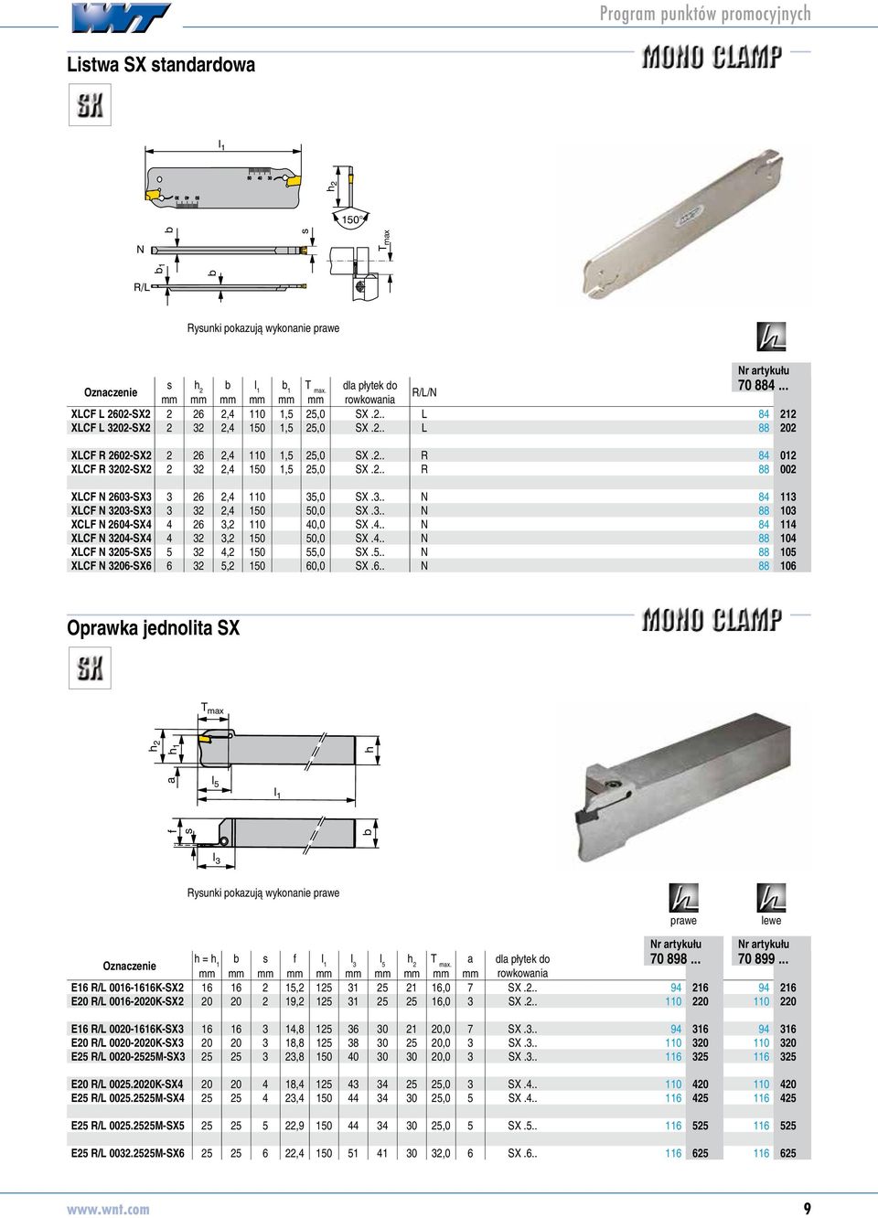 .. R 88 708800 XLCF N 60-SX 6, 110 5,0 SX... N 8 708811 XLCF N 0-SX, 150 50,0 SX... N 88 708810 XCLF N 60-SX 6, 110 0,0 SX... N 8 708811 XLCF N 0-SX, 150 50,0 SX... N 88 708810 XLCF N 05-SX5 5, 150 55,0 SX.