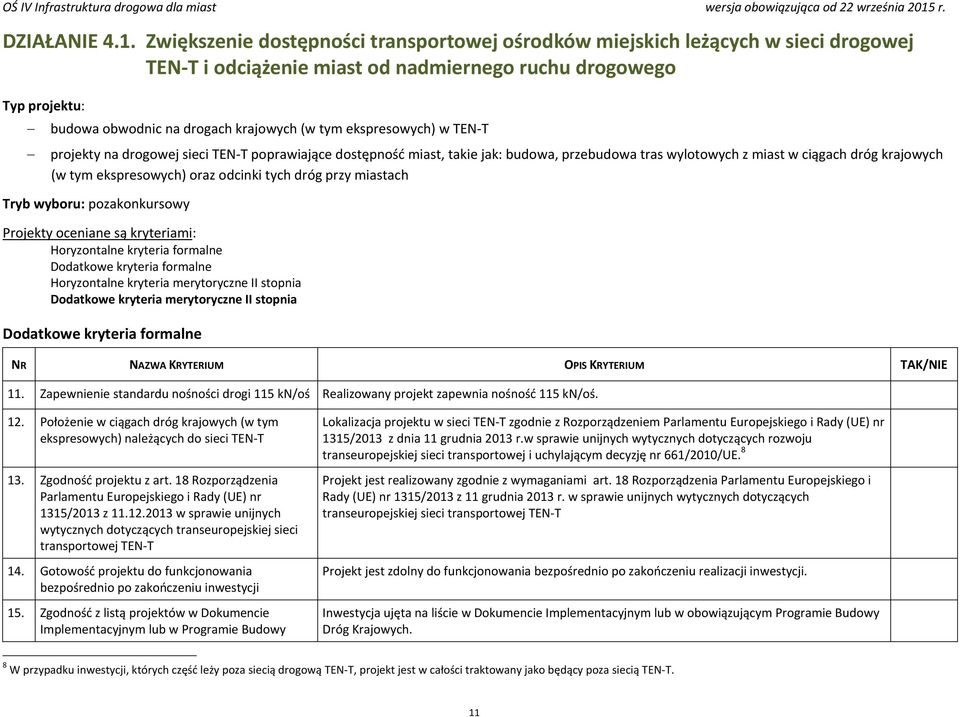 ekspresowych) w TEN T projekty na drogowej sieci TEN T poprawiające dostępność miast, takie jak: budowa, przebudowa tras wylotowych z miast w ciągach dróg krajowych (w tym ekspresowych) oraz odcinki