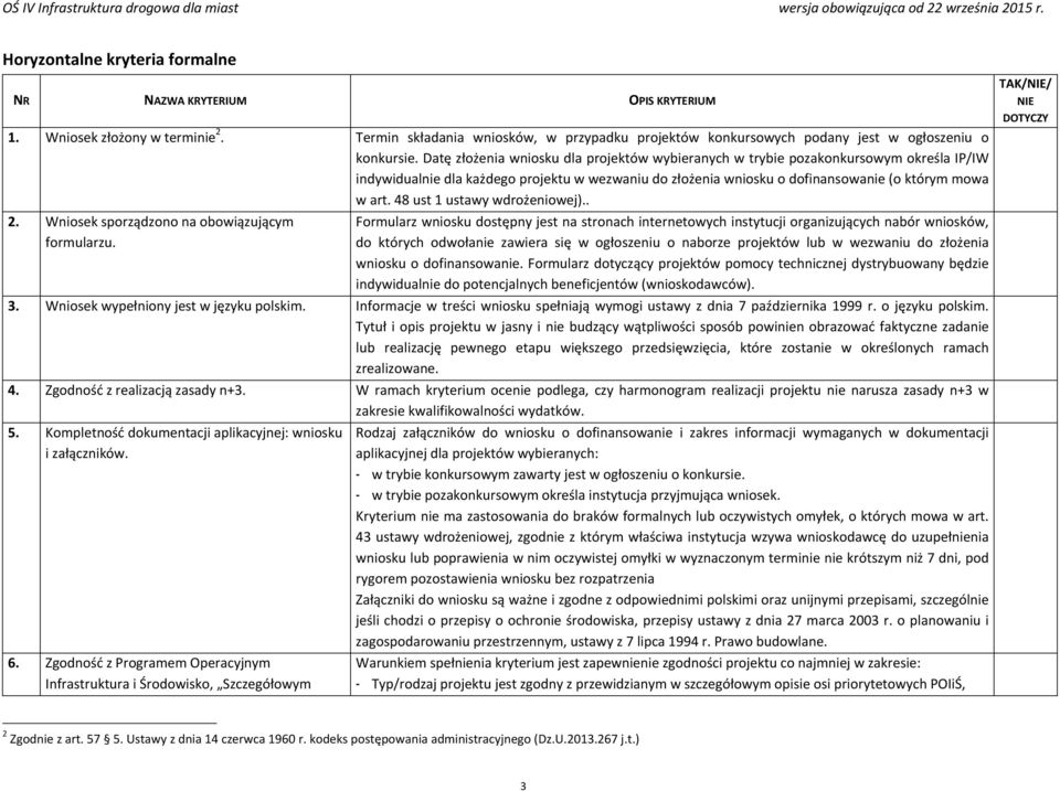 48 ust 1 ustawy wdrożeniowej).. 2. Wniosek sporządzono na obowiązującym formularzu.