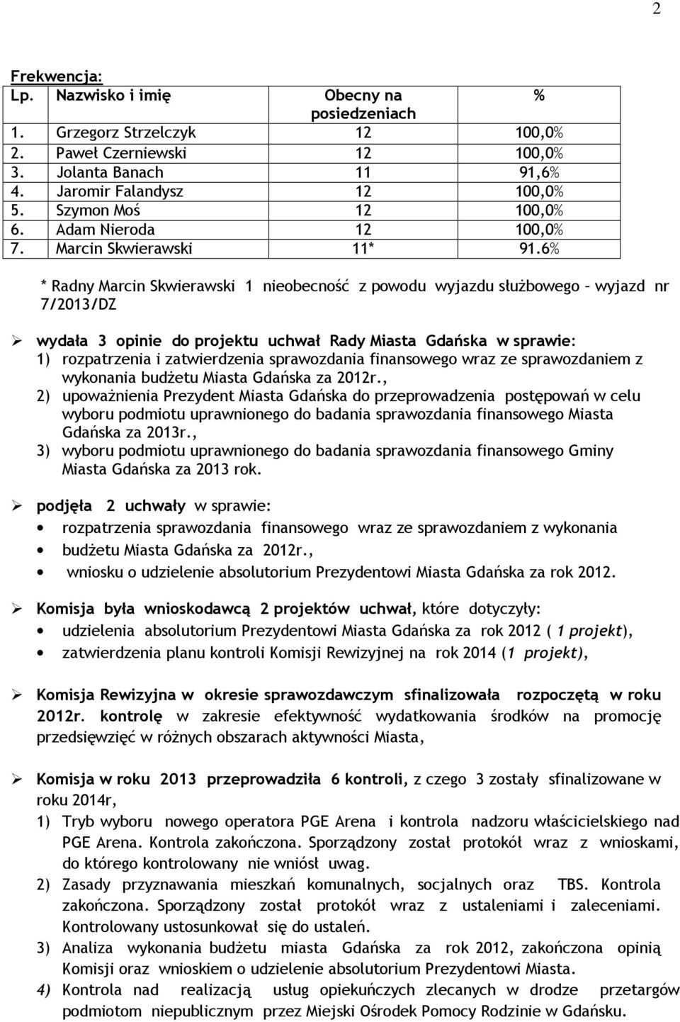 6% * Radny Marcin Skwierawski 1 nieobecność z powodu wyjazdu słuŝbowego wyjazd nr 7/2013/DZ wydała 3 opinie do projektu uchwał Rady Miasta Gdańska w sprawie: 1) rozpatrzenia i zatwierdzenia