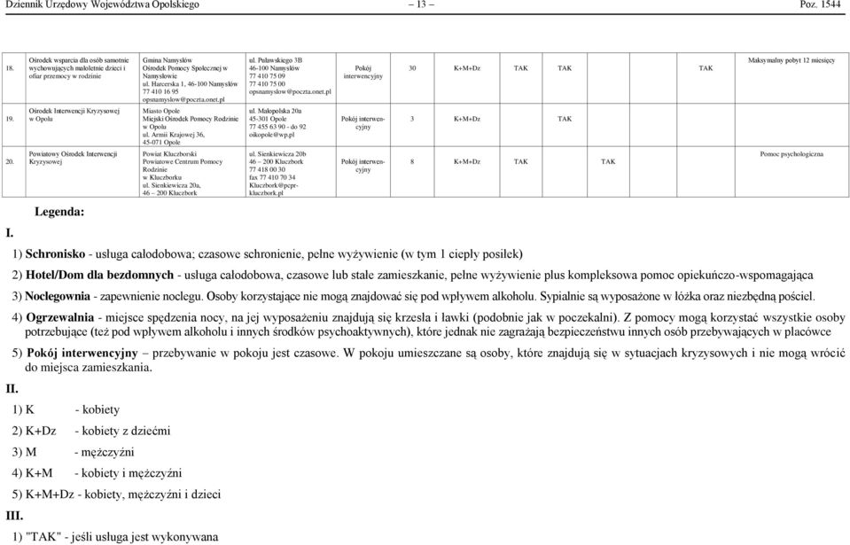 Społecznej w Namysłowie ul. Harcerska 1, 46100 Namysłów 77 410 16 95 opsnamyslow@poczta.onet.pl iasto Opole iejski Ośrodek Pomocy Rodzinie ul.