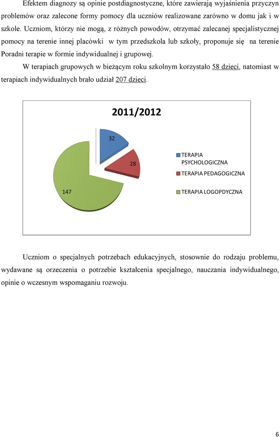 indywidualnej i grupowej. W terapiach grupowych w bieżącym roku szkolnym korzystało 58 dzieci, natomiast w terapiach indywidualnych brało udział 27 dzieci.