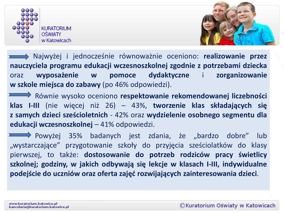 Równie wysoko oceniono respektowanie rekomendowanej liczebności klas I-III (nie więcej niż 26) 43%, tworzenie klas składających się z samych dzieci sześcioletnich - 42% oraz wydzielenie osobnego