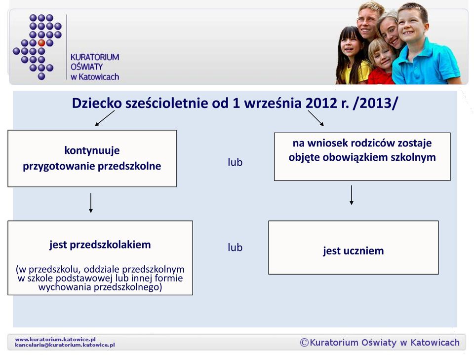 zostaje objęte obowiązkiem szkolnym jest przedszkolakiem (w przedszkolu,