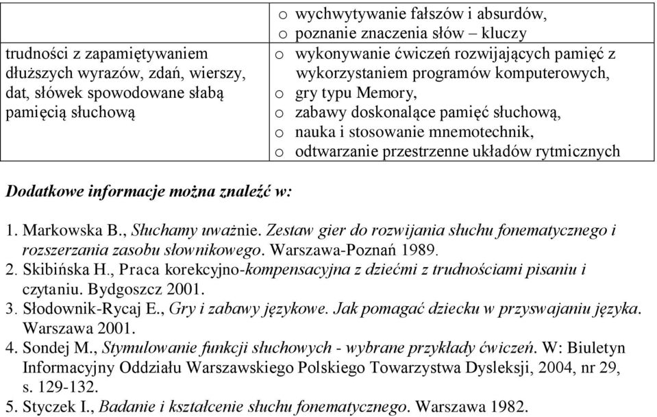 mżna znaleźć w: 1. Markwska B., Słuchamy uważnie. Zestaw gier d rzwijania słuchu fnematyczneg i rzszerzania zasbu słwnikweg. Warszawa-Pznań 1989. 2. Skibińska H.