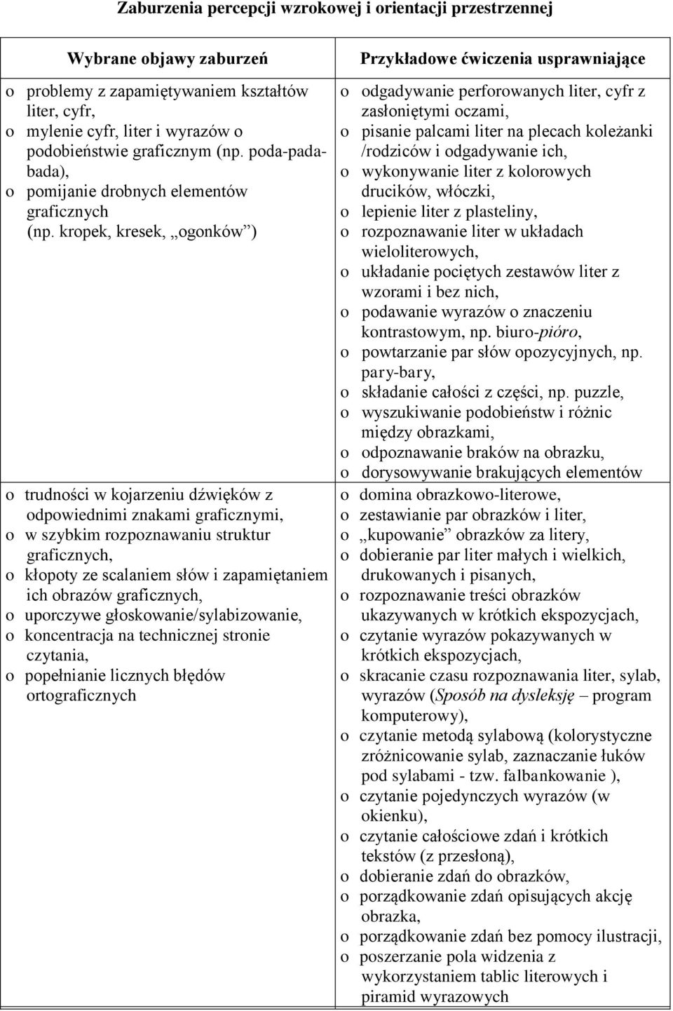 krpek, kresek, gnków ) trudnści w kjarzeniu dźwięków z dpwiednimi znakami graficznymi, w szybkim rzpznawaniu struktur graficznych, kłpty ze scalaniem słów i zapamiętaniem ich brazów graficznych,