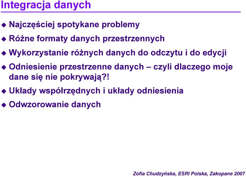 edycji Odniesienie przestrzenne danych czyli dlaczego moje dane się