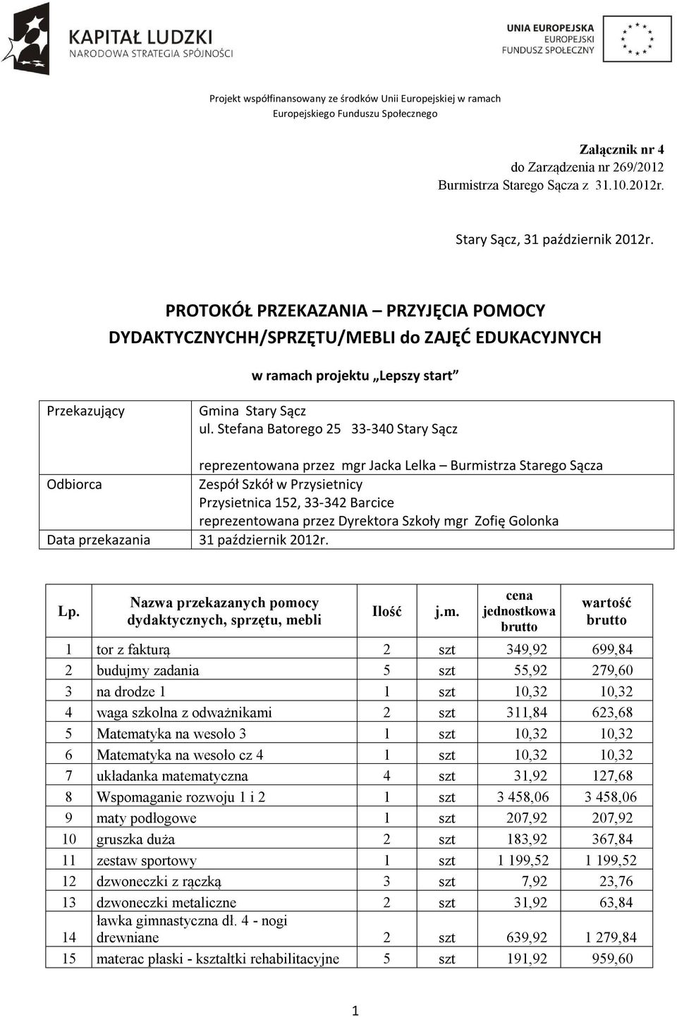 Stefana Batorego 25 33-340 Stary Sącz reprezentowana przez mgr Jacka Lelka Burmistrza Starego Sącza Odbiorca Zespół Szkół w Przysietnicy Przysietnica 152, 33-342 Barcice reprezentowana przez