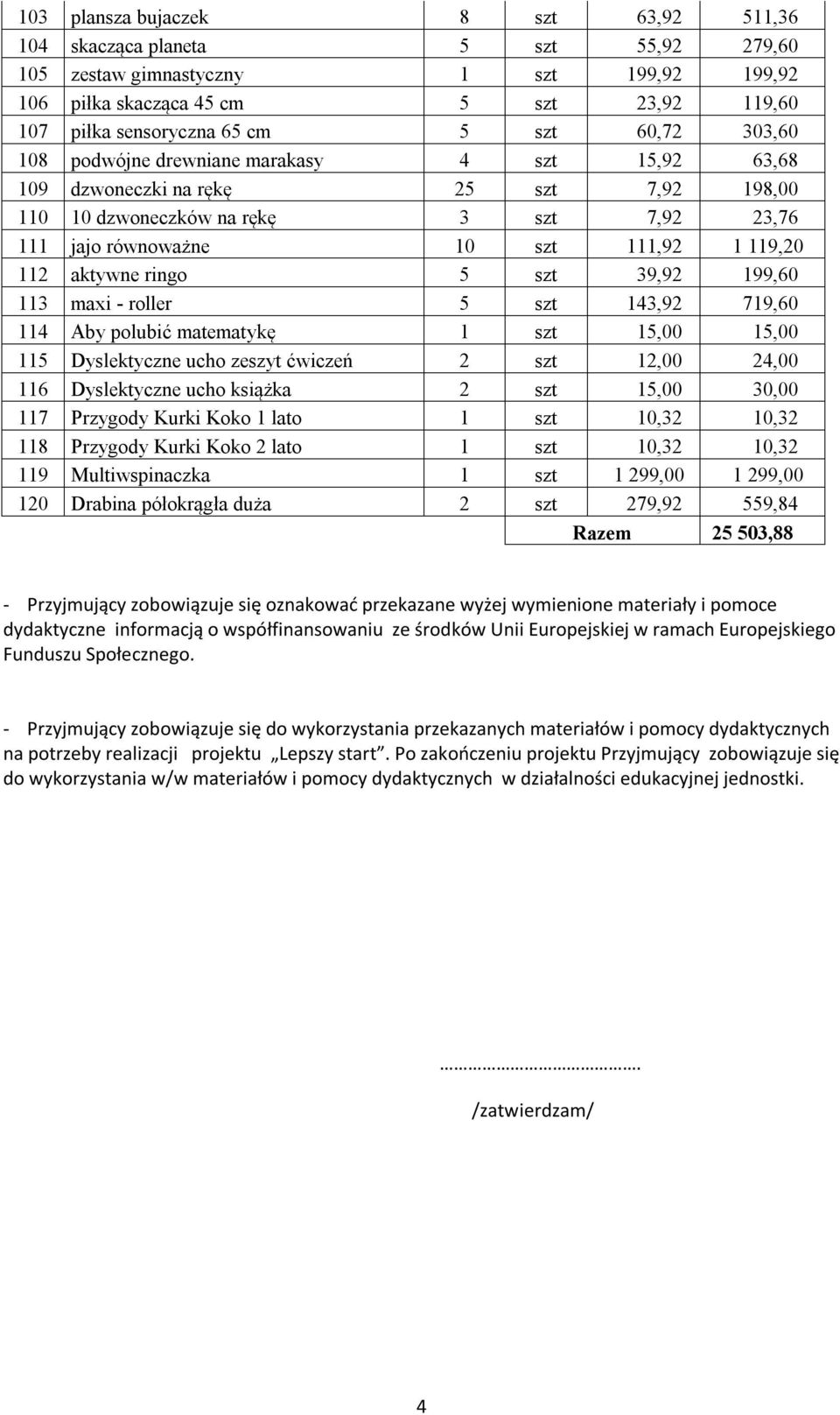 aktywne ringo 5 szt 39,92 199,60 113 maxi - roller 5 szt 143,92 719,60 114 Aby polubić matematykę 1 szt 15,00 15,00 115 Dyslektyczne ucho zeszyt ćwiczeń 2 szt 12,00 24,00 116 Dyslektyczne ucho