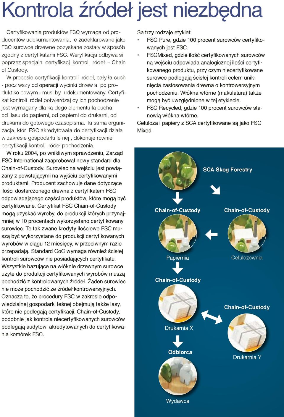 W procesie certyfikacji kontroli źródeł, cały łańcuch - począwszy od operacji wycinki drzew aż po produkt końcowym - musi być udokumentowany.