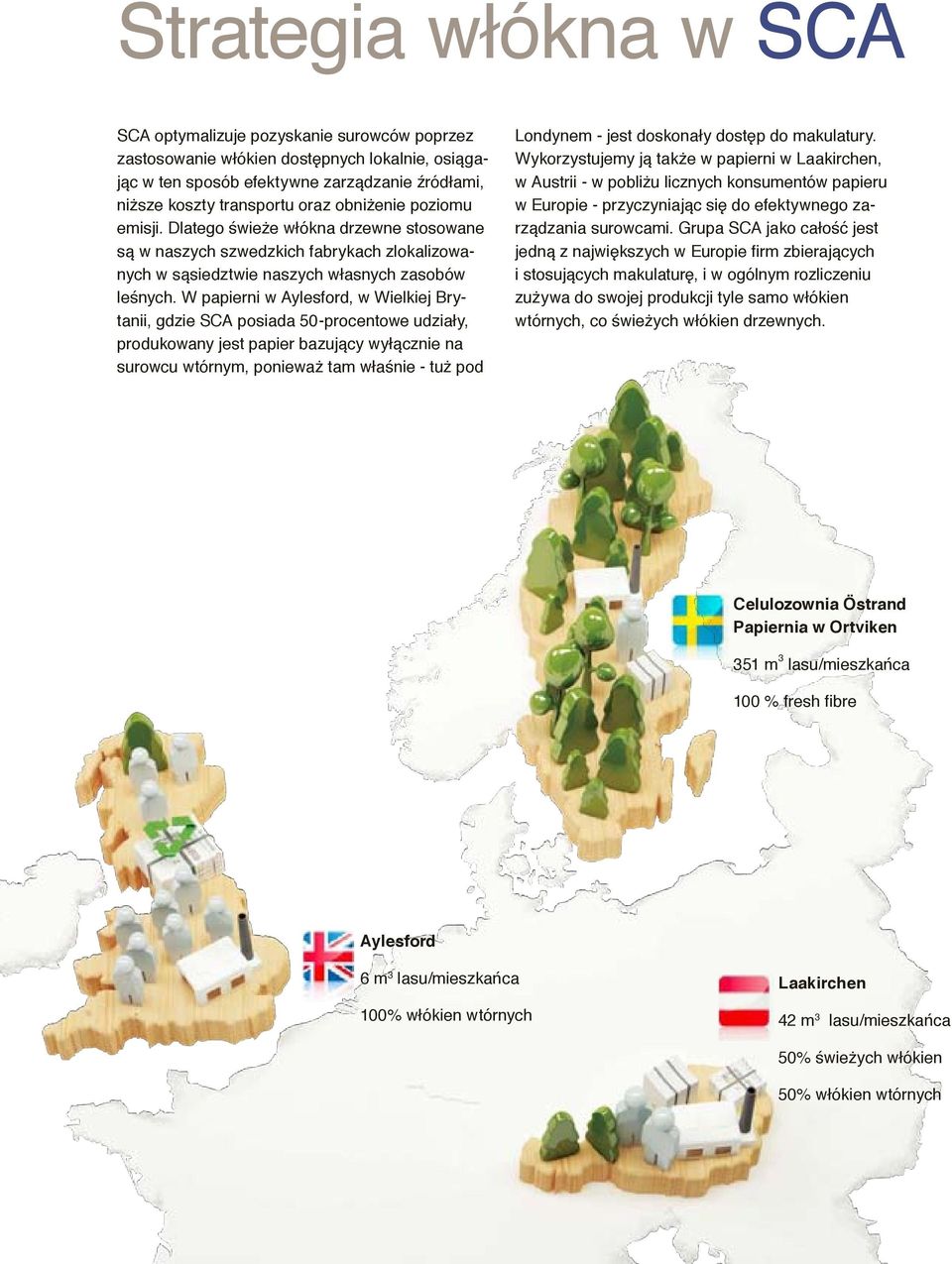 W papierni w Aylesford, w Wielkiej Brytanii, gdzie SCA posiada 50-procentowe udziały, produkowany jest papier bazujący wyłącznie na surowcu wtórnym, ponieważ tam właśnie - tuż pod Londynem - jest