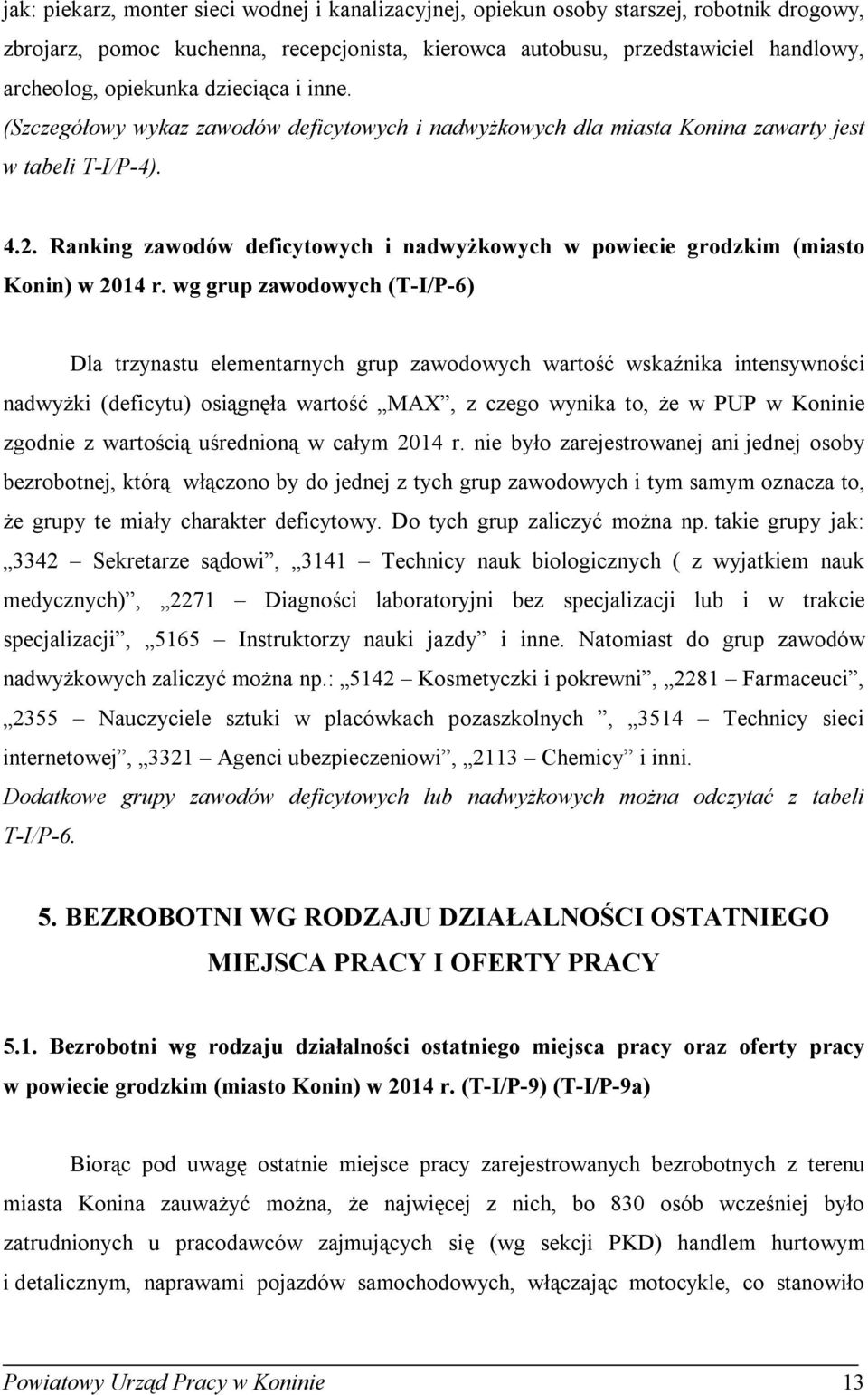 Raning zawodów deficytowych i nadwyżowych w powiecie grodzim (miasto Konin) w 2014 r.