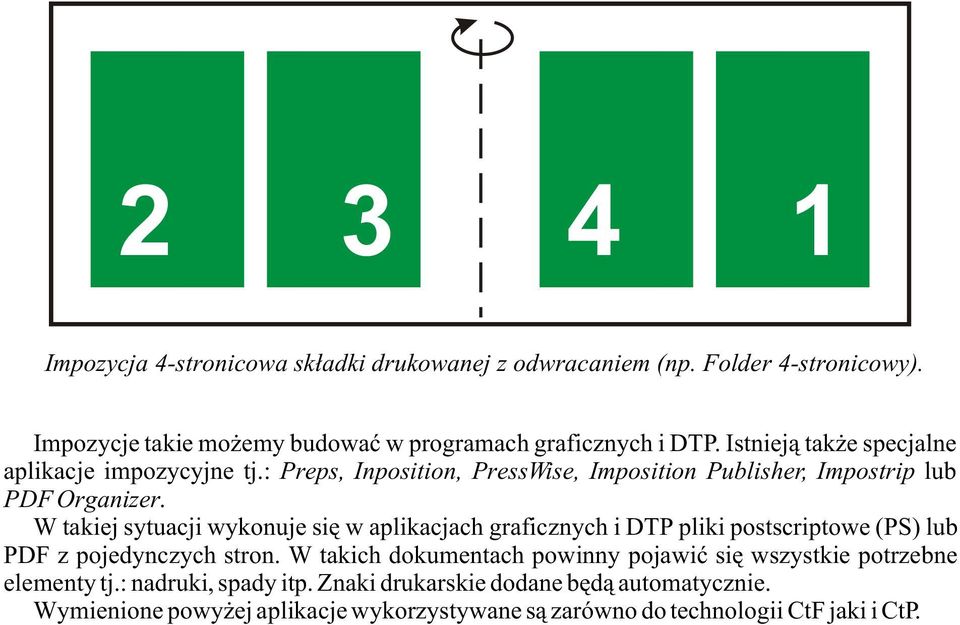 W takiej sytuacji wykonuje siê w aplikacjach graficznych i DTP pliki postscriptowe (PS) lub PDF z pojedynczych stron.