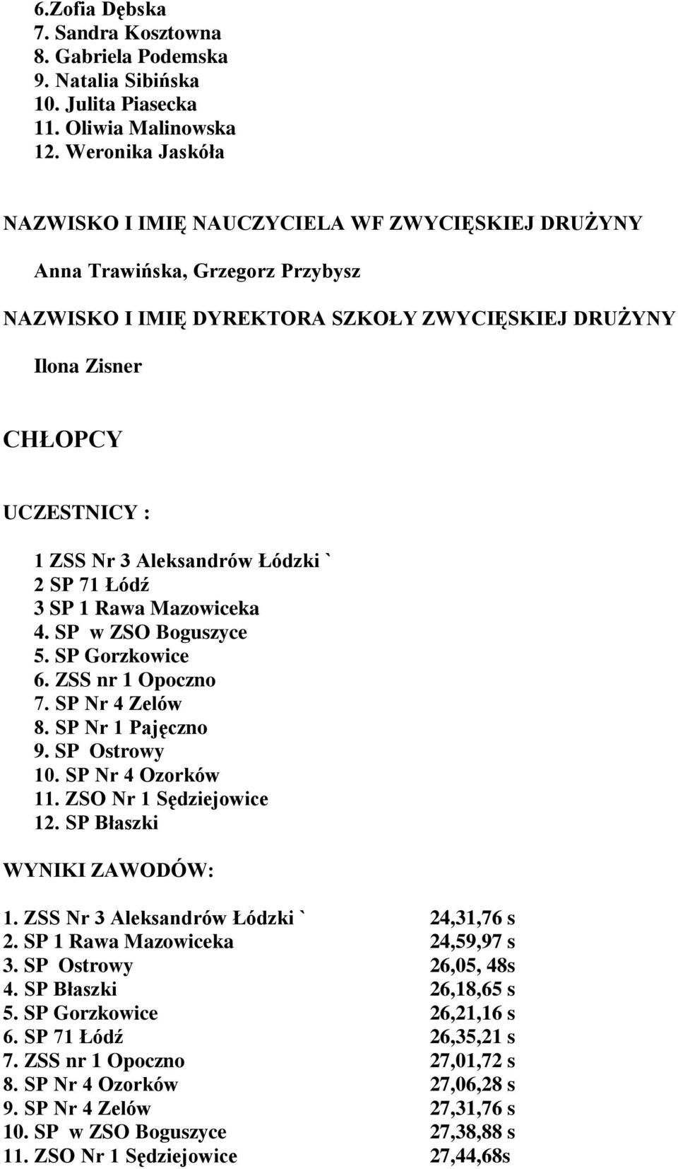 ZSS nr 1 Opoczno 7. SP Nr 4 Zelów 8. SP Nr 1 Pajęczno 9. SP Ostrowy 10. SP Nr 4 Ozorków 11. ZSO Nr 1 Sędziejowice 12. SP Błaszki 1. ZSS Nr 3 Aleksandrów Łódzki ` 24,31,76 s 2.