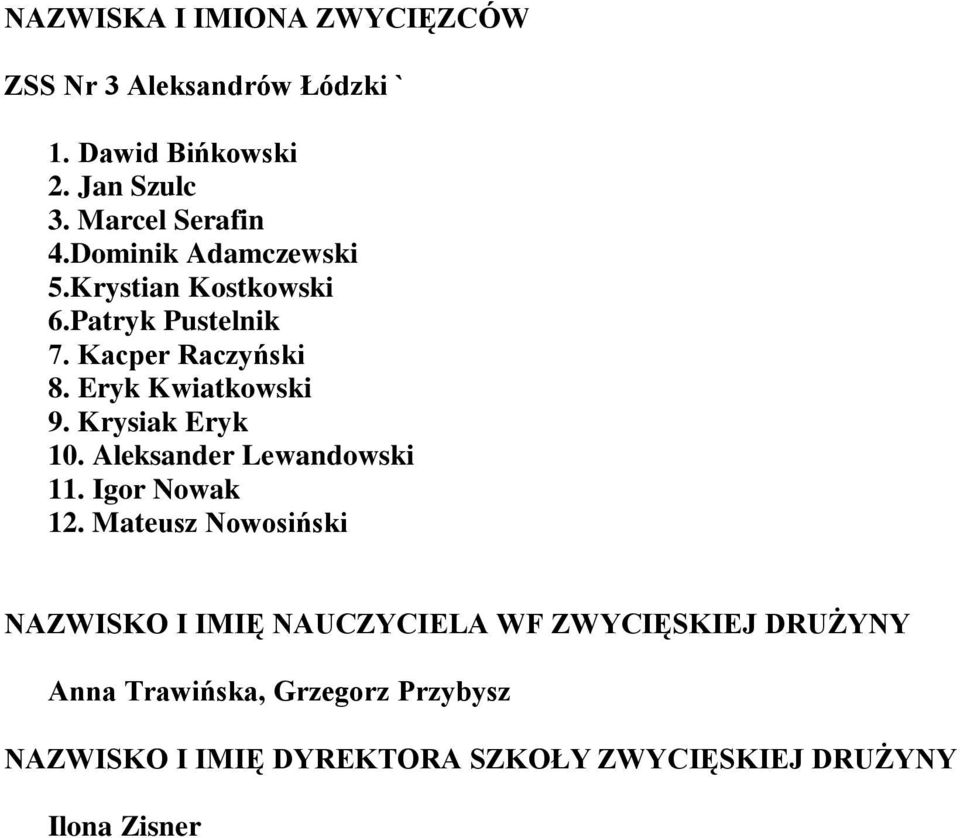 Patryk Pustelnik 7. Kacper Raczyński 8. Eryk Kwiatkowski 9. Krysiak Eryk 10.