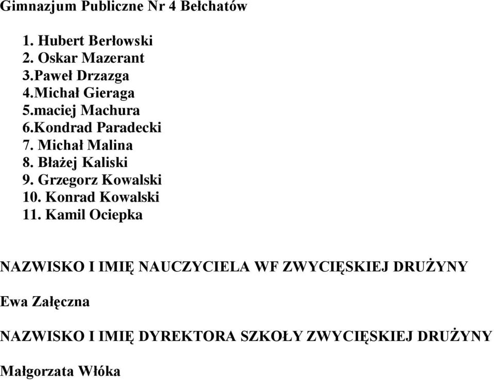 Kondrad Paradecki 7. Michał Malina 8. Błażej Kaliski 9.