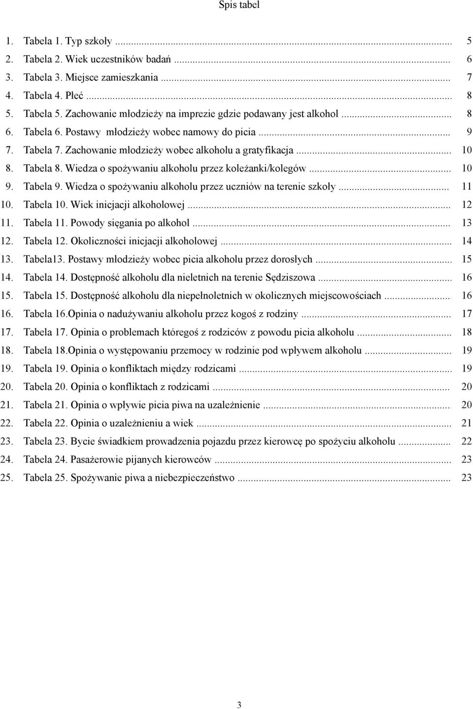 Tabela 8. Wiedza o spożywaniu alkoholu przez koleżanki/kolegów... 1 9. Tabela 9. Wiedza o spożywaniu alkoholu przez uczniów na terenie szkoły... 11 1. Tabela 1. Wiek inicjacji alkoholowej... 12 11.