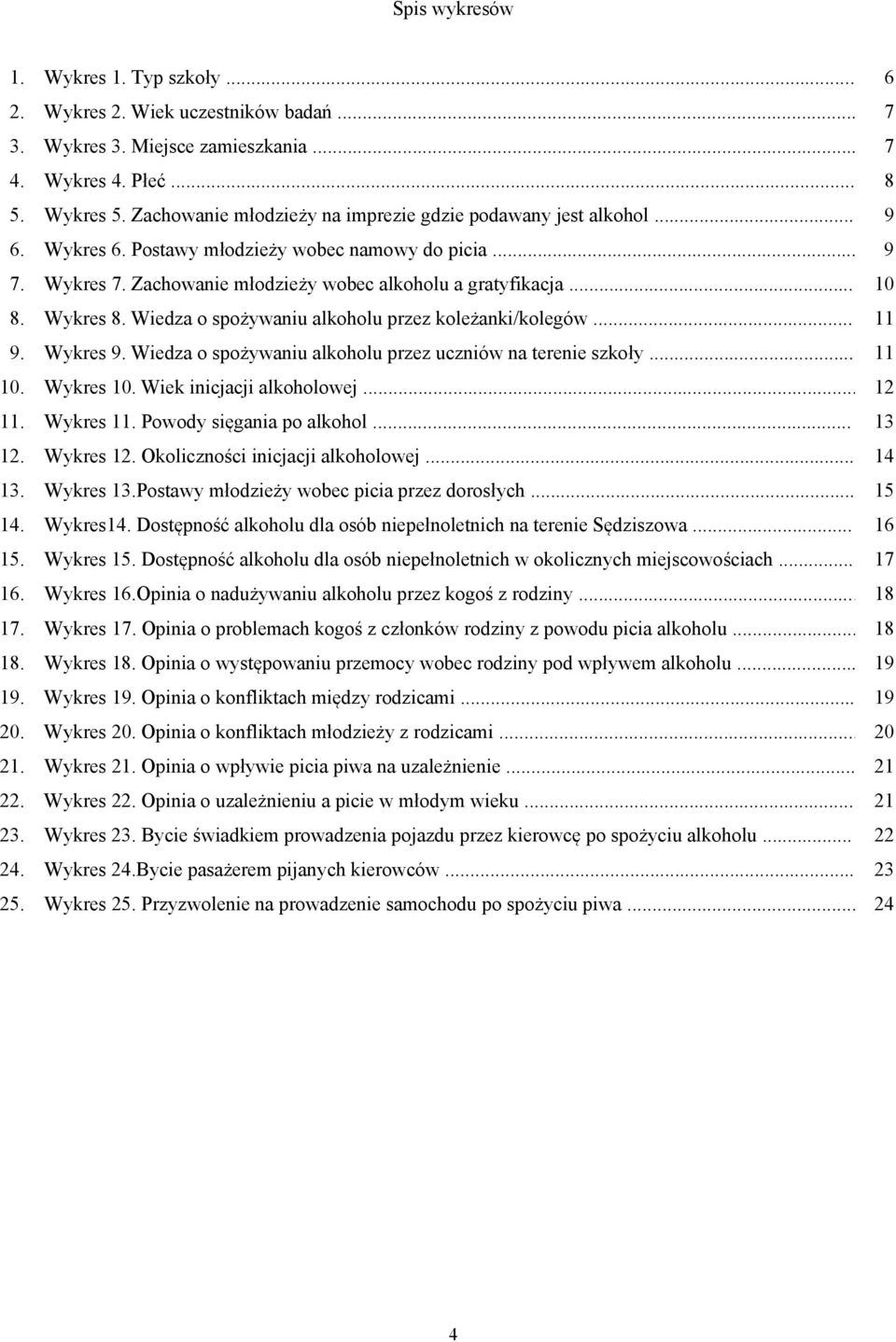 Wykres 8. Wiedza o spożywaniu alkoholu przez koleżanki/kolegów... 11 9. Wykres 9. Wiedza o spożywaniu alkoholu przez uczniów na terenie szkoły... 11 1. Wykres 1. Wiek inicjacji alkoholowej... 12 11.