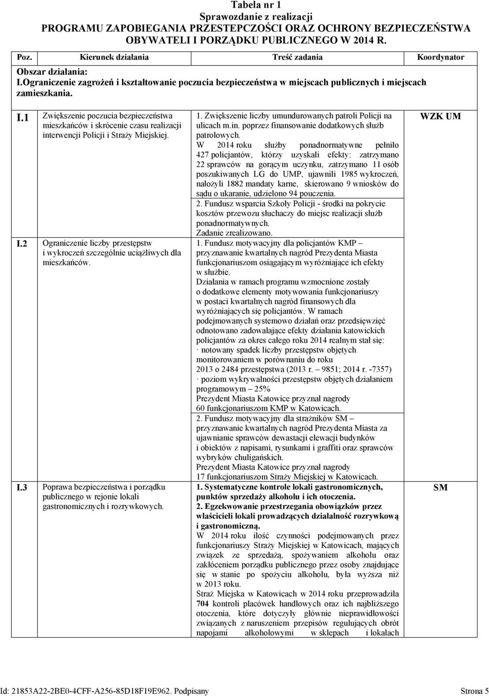 I.2 Ograniczenie liczby przestępstw i wykroczeń szczególnie uciążliwych dla mieszkańców. I.3 Poprawa bezpieczeństwa i porządku publicznego w rejonie lokali gastronomicznych i rozrywkowych. 1.