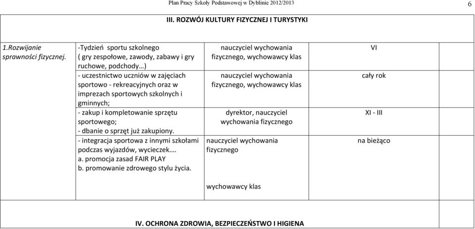 i kompletowanie sprzętu sportowego; dbanie o sprzęt już zakupiony. integracja sportowa z innymi szkołami podczas wyjazdów, wycieczek. a. promocja zasad FAIR PLAY b.