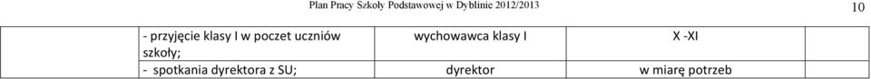 uczniów wychowawca klasy I X XI szkoły;