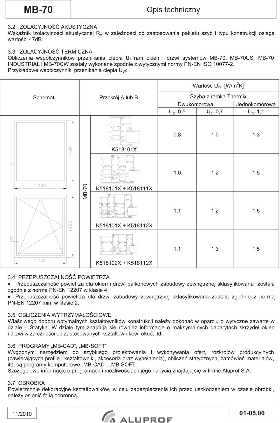 Przyk adowe wspó czynniki przenikania ciep a U W : Warto U W [W/m 2 K] Schemat Przekrój A lub B Szyba z ramk Thermix Dwukomorowa Jednokomorowa U g =0,5 U g =0,7 U g =1,1 0,8 1,0 1,3 K518101X 1,0 1,2