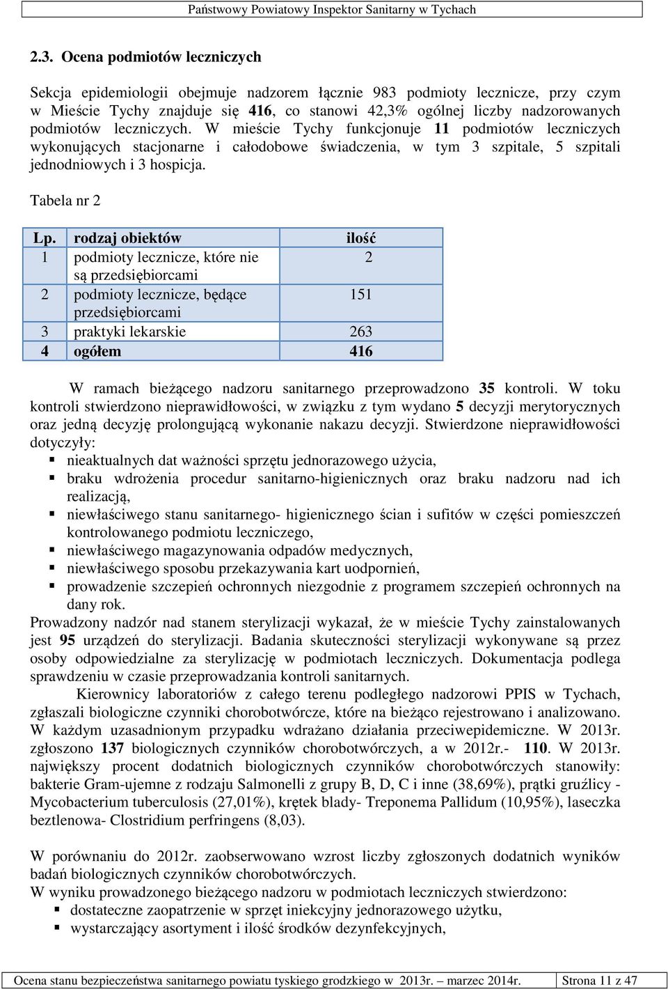 rodzaj obiektów ilość 1 podmioty lecznicze, które nie 2 są przedsiębiorcami 2 podmioty lecznicze, będące 151 przedsiębiorcami 3 praktyki lekarskie 263 4 ogółem 416 W ramach bieżącego nadzoru