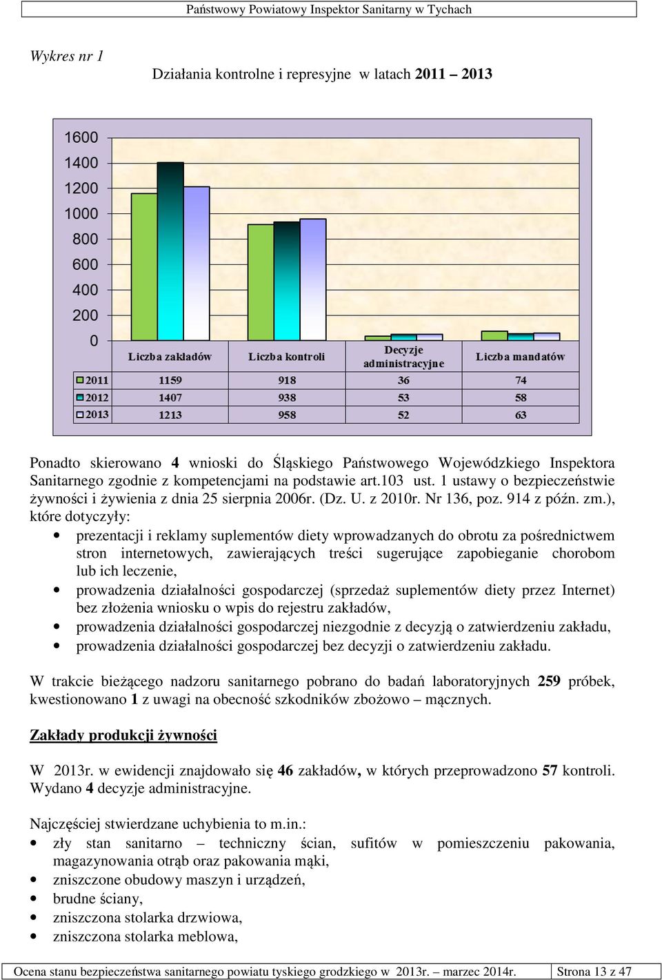 ), które dotyczyły: prezentacji i reklamy suplementów diety wprowadzanych do obrotu za pośrednictwem stron internetowych, zawierających treści sugerujące zapobieganie chorobom lub ich leczenie,