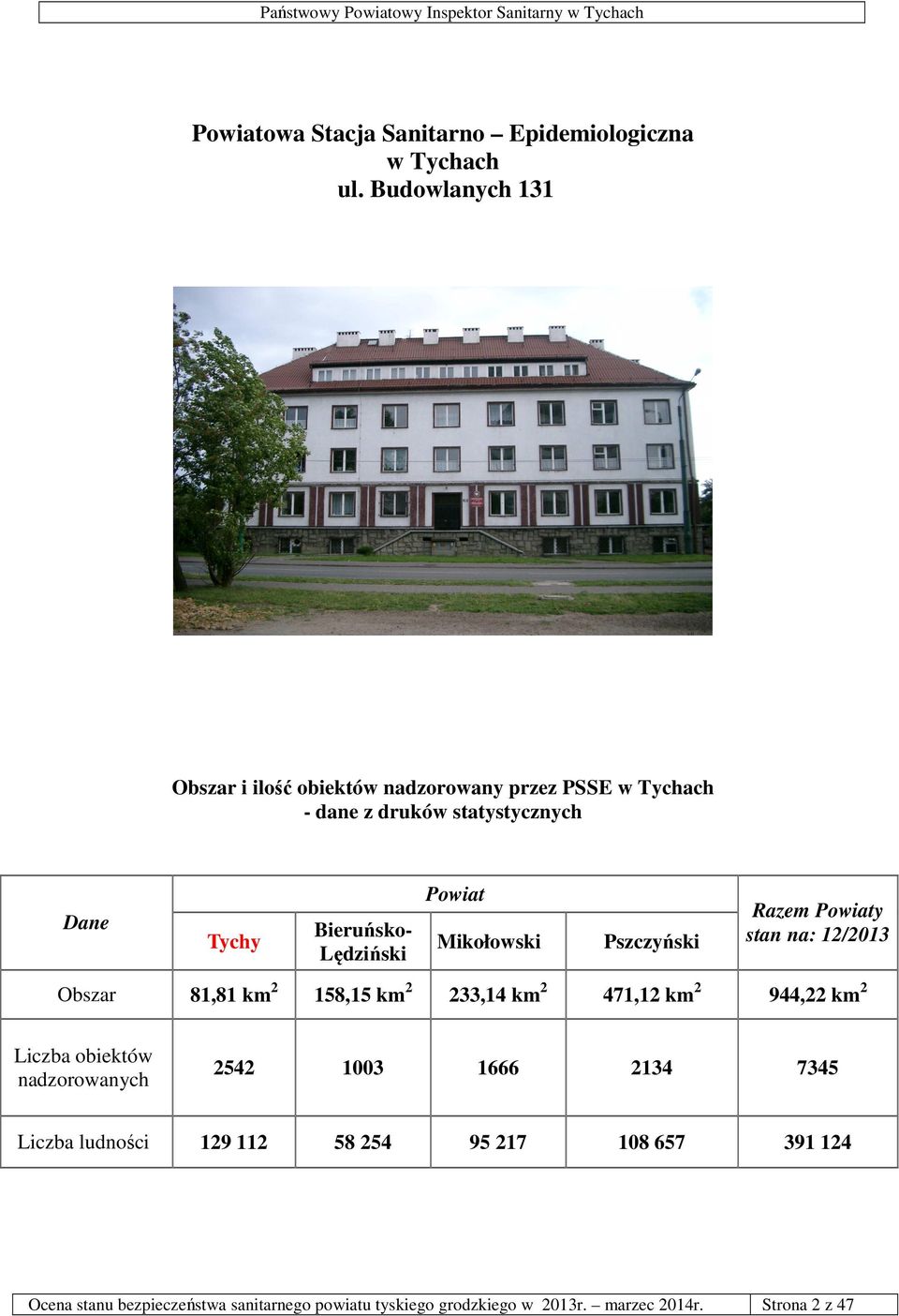 Lędziński Powiat Mikołowski Pszczyński Razem Powiaty stan na: 12/2013 Obszar 81,81 km 2 158,15 km 2 233,14 km 2 471,12 km 2 944,22