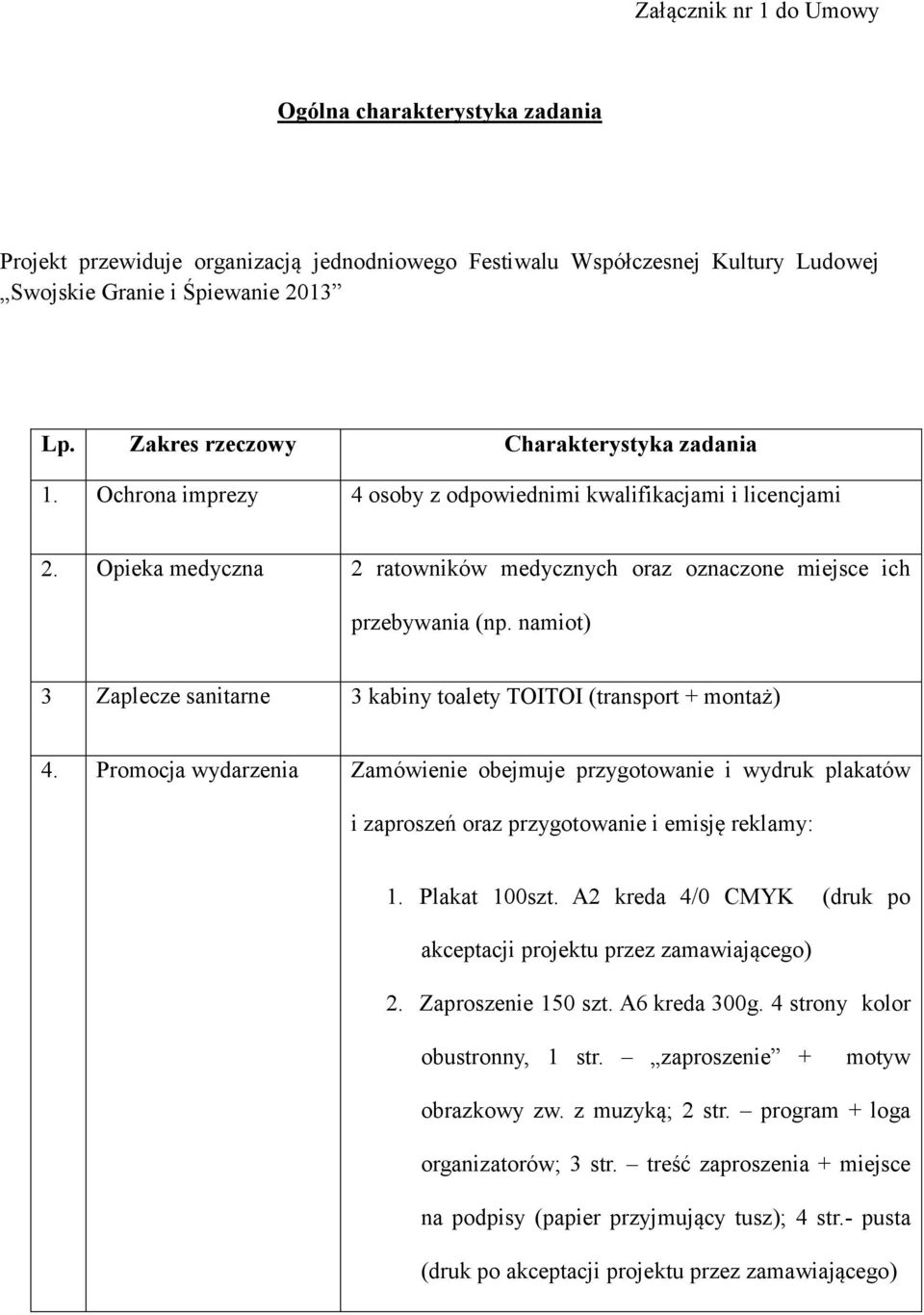 namiot) 3 Zaplecze sanitarne 3 kabiny toalety TOITOI (transport + montaż) 4. Promocja wydarzenia Zamówienie obejmuje przygotowanie i wydruk plakatów i zaproszeń oraz przygotowanie i emisję reklamy: 1.