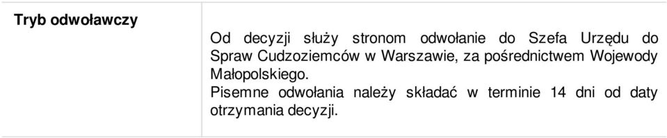 pośrednictwem Wojewody Małopolskiego.