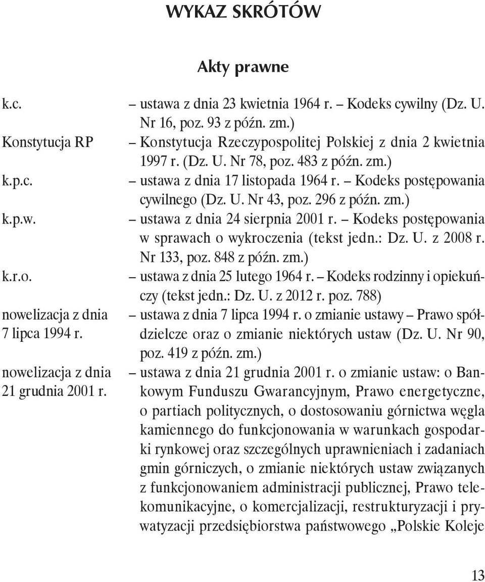 296 z późn. zm.) k.p.w. ustawa z dnia 24 sierpnia 2001 r. Kodeks postępowania w sprawach o wykroczenia (tekst jedn.: Dz. U. z 2008 r. Nr 133, poz. 848 z późn. zm.) k.r.o. ustawa z dnia 25 lutego 1964 r.