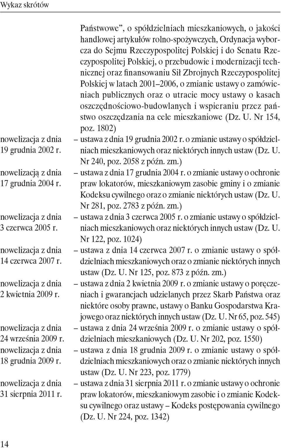 Państwowe, o spółdzielniach mieszkaniowych, o jakości handlowej artykułów rolno-spożywczych, Ordynacja wyborcza do Sejmu Rzeczypospolitej Polskiej i do Senatu Rzeczypospolitej Polskiej, o przebudowie