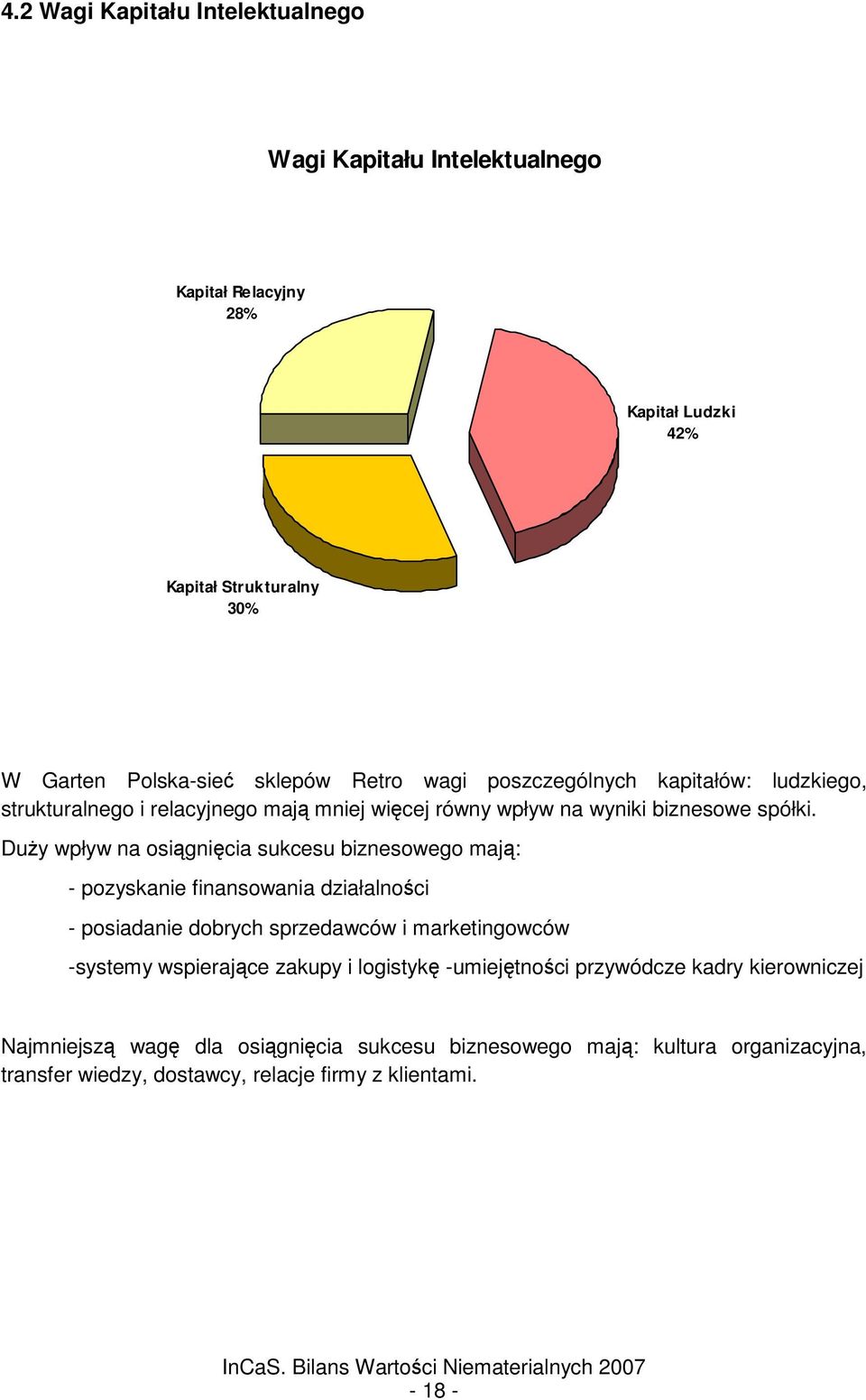 Duy wpływ na osignicia sukcesu biznesowego maj: - pozyskanie finansowania działalnoci - posiadanie dobrych sprzedawców i marketingowców -systemy wspierajce