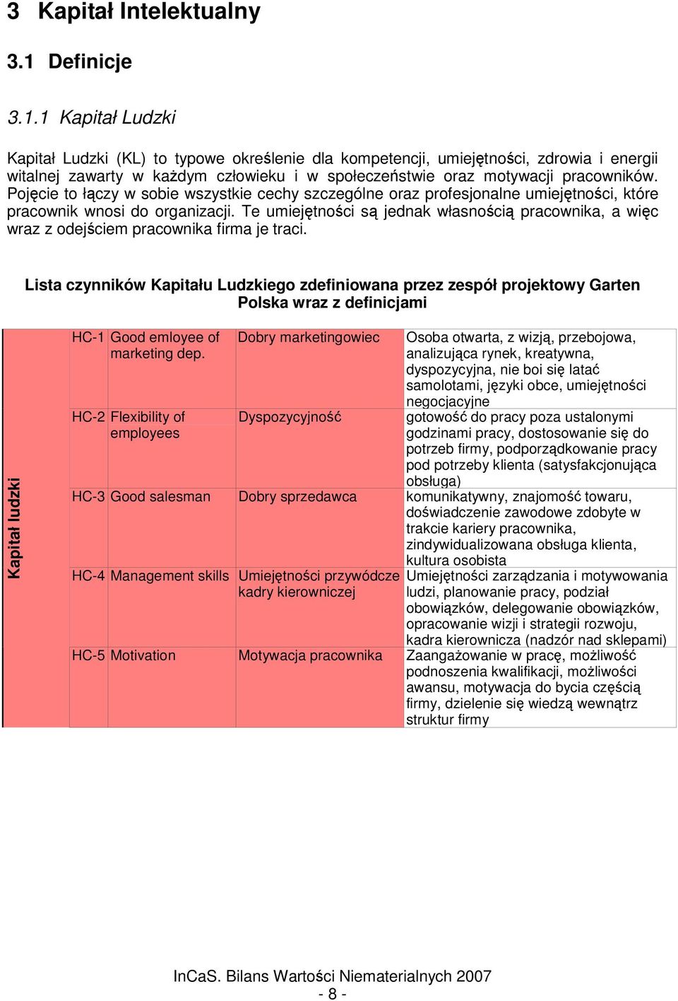 Pojcie to łczy w sobie wszystkie cechy szczególne oraz profesjonalne umiejtnoci, które pracownik wnosi do organizacji.