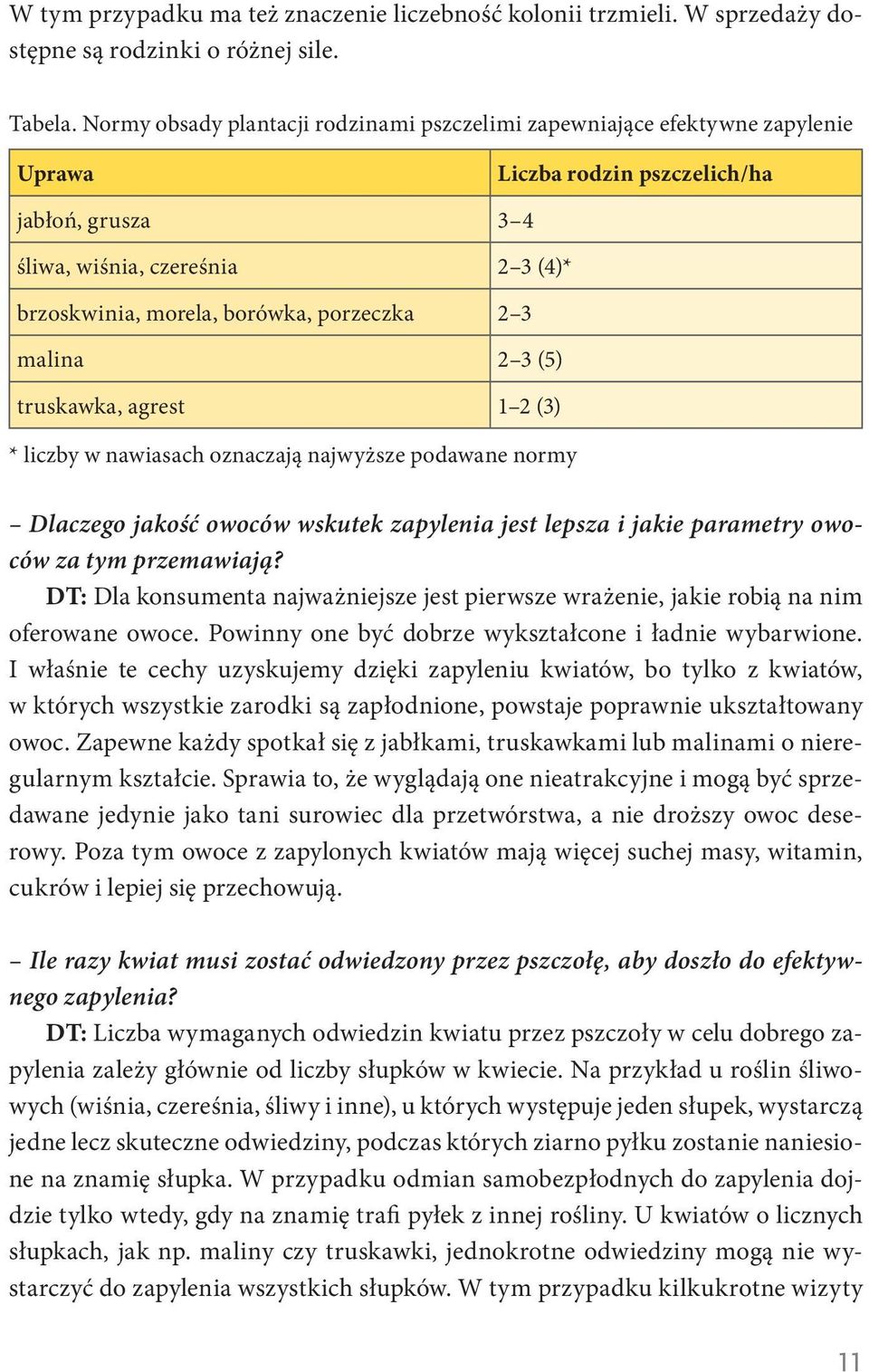 porzeczka 2 3 malina 2 3 (5) truskawka, agrest 1 2 (3) * liczby w nawiasach oznaczają najwyższe podawane normy Dlaczego jakość owoców wskutek zapylenia jest lepsza i jakie parametry owoców za tym