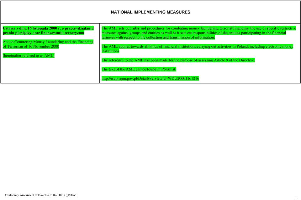 analysis of the act of conformity Nepa national environmental policy act conformity analysis and determination report conformity determinations in metropolitan areas. analysis of the act of conformity Nepa national environmental policy act conformity analysis and determination report conformity determinations in metropolitan areas.