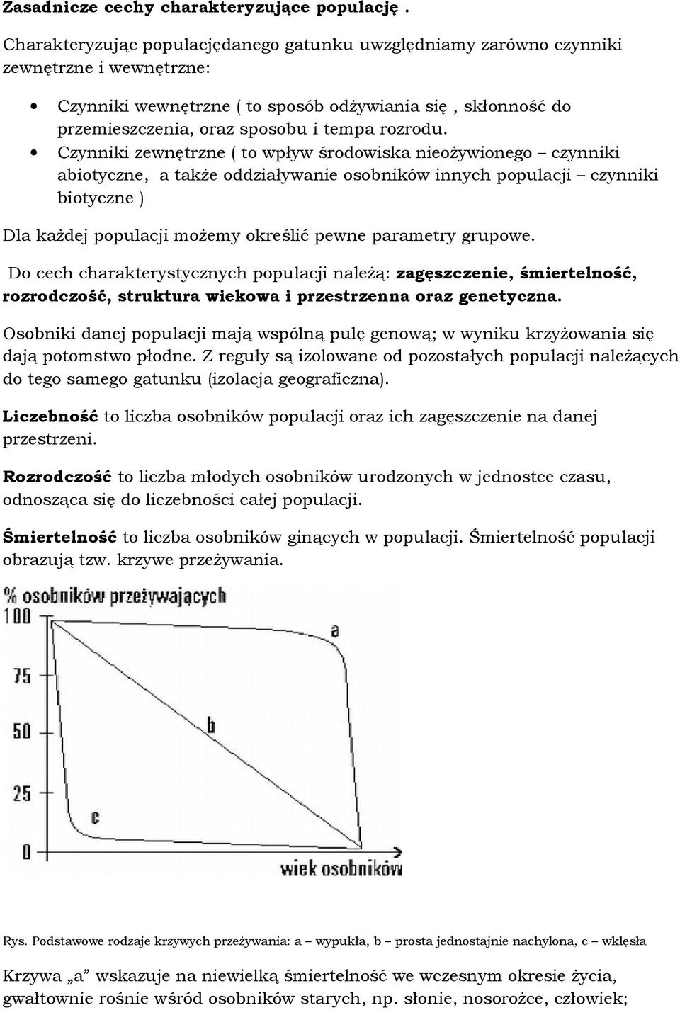 rozrodu.