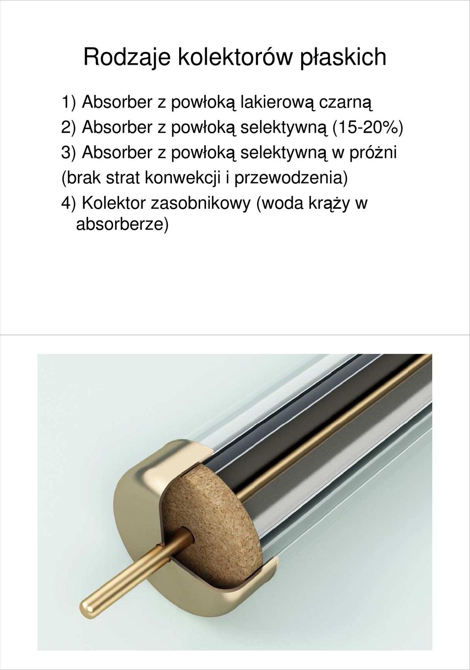 Absorber z powłoką selektywną w próŝni (brak strat