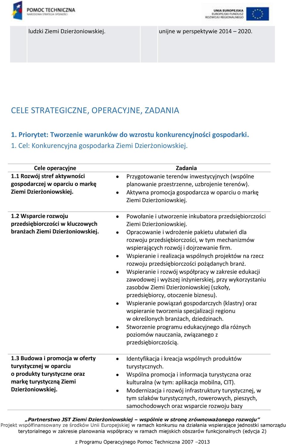 Zadania Przygotowanie terenów inwestycyjnych (wspólne planowanie przestrzenne, uzbrojenie terenów). Aktywna promocja gospodarcza w oparciu o markę Ziemi Dzierżoniowskiej.