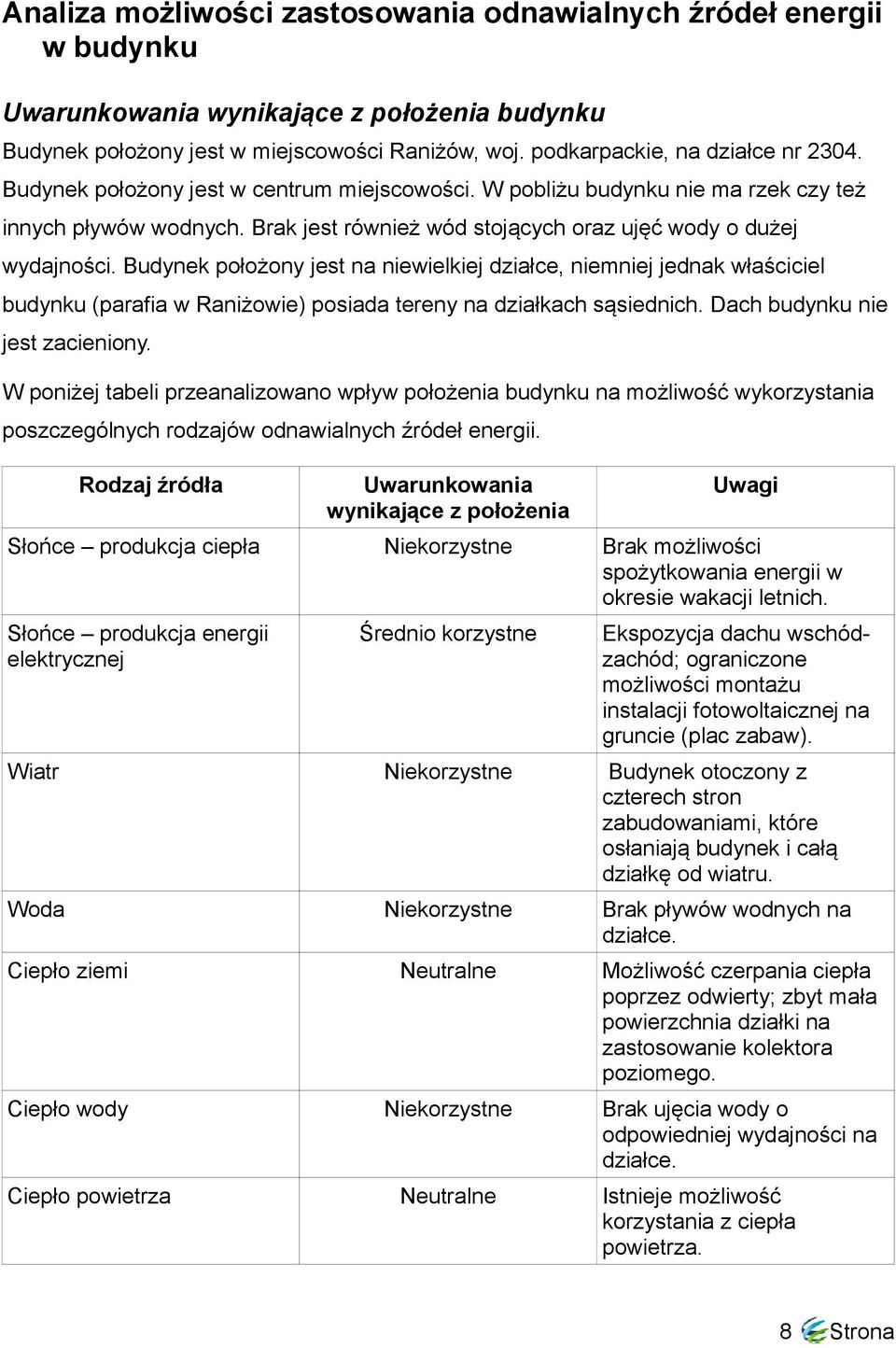 Budynek położony jest na niewielkiej działce, niemniej jednak właściciel budynku (parafia w Raniżowie) posiada tereny na działkach sąsiednich. Dach budynku nie jest zacieniony.