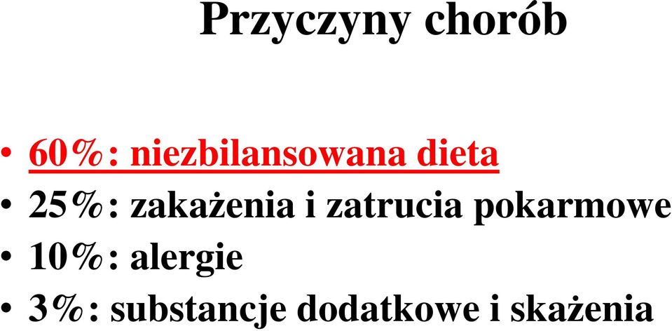 zakażenia i zatrucia pokarmowe