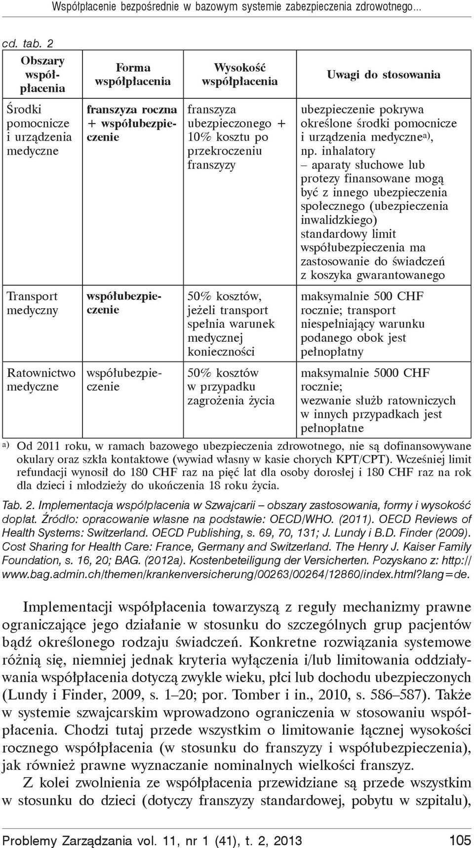 po przekroczeniu franszyzy ubezpieczenie pokrywa okre lone rodki pomocnicze i urz dzenia medyczne a), np.