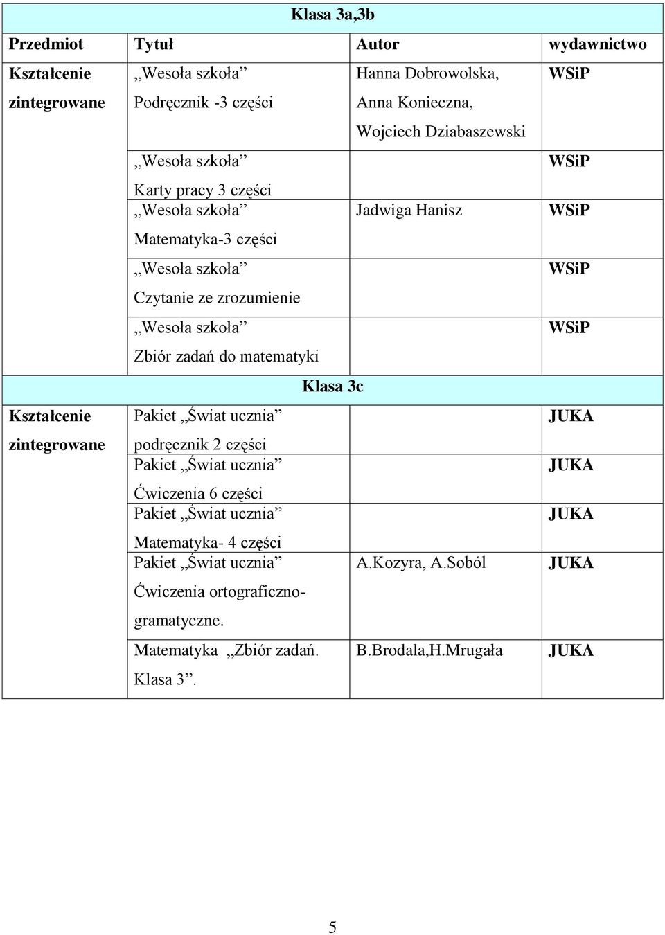 szkoła Zbiór zadań do matematyki Klasa 3c Kształcenie Pakiet Świat ucznia zintegrowane podręcznik 2 części Pakiet Świat ucznia Ćwiczenia 6 części