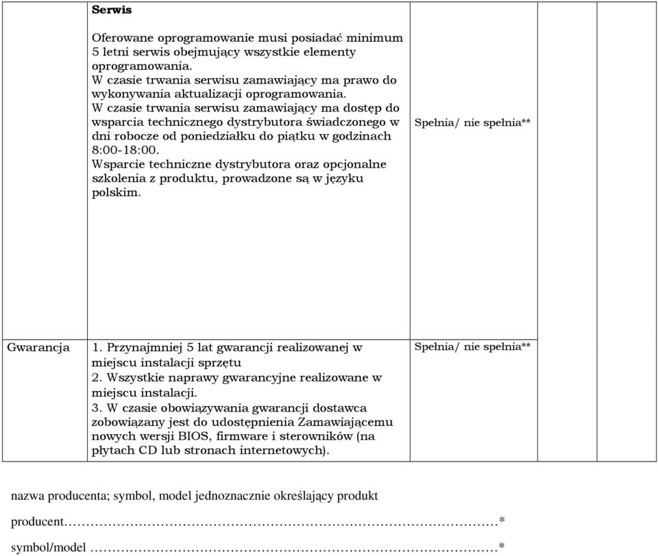 W czasie trwania serwisu zamawiający ma dostęp do wsparcia technicznego dystrybutora świadczonego w dni robocze od poniedziałku do piątku w godzinach 8:00-18:00.